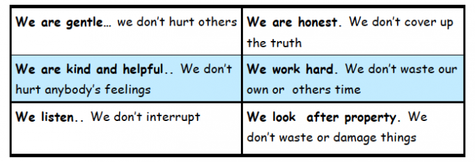 curriculum and Assessment5