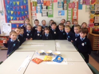 Exploring our senses 