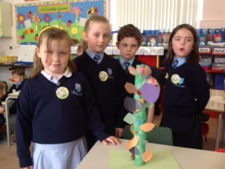 Green fingers in P1 & 2