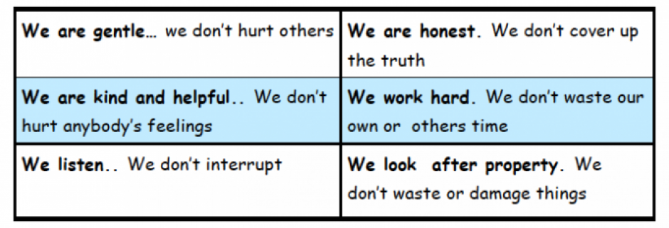 curriculum and Assessment5